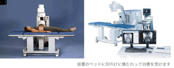 体外衝撃波結石破砕治療(ESWL)のご案内