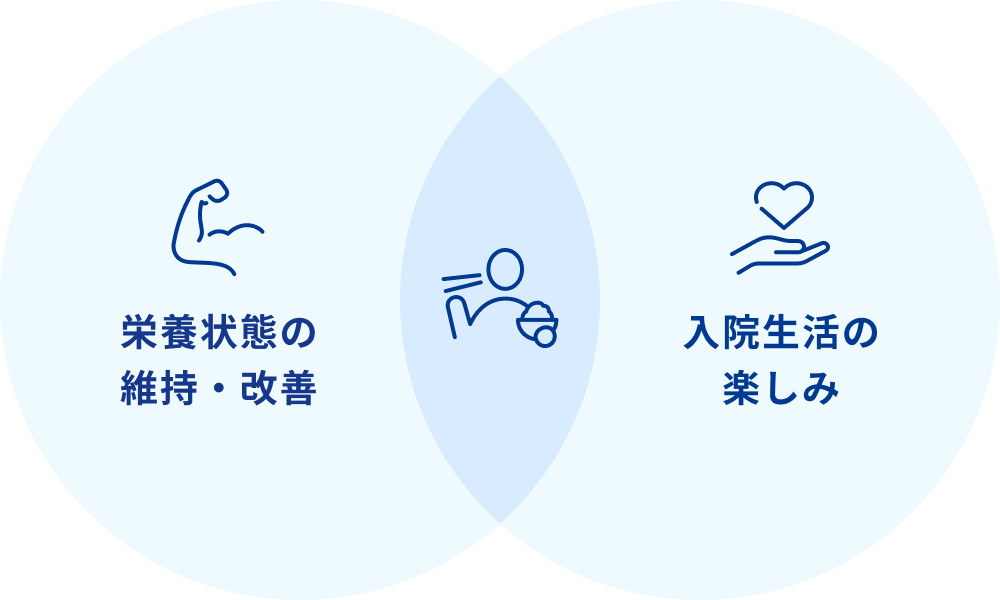 栄養状態の維持・改善と入院生活の楽しみ