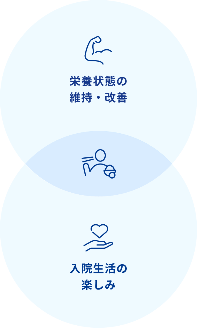 栄養状態の維持・改善と入院生活の楽しみ