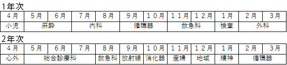 研修スケジュール(見本)