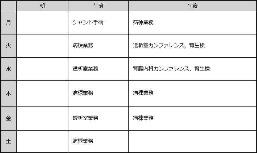 週間研修スケジュール