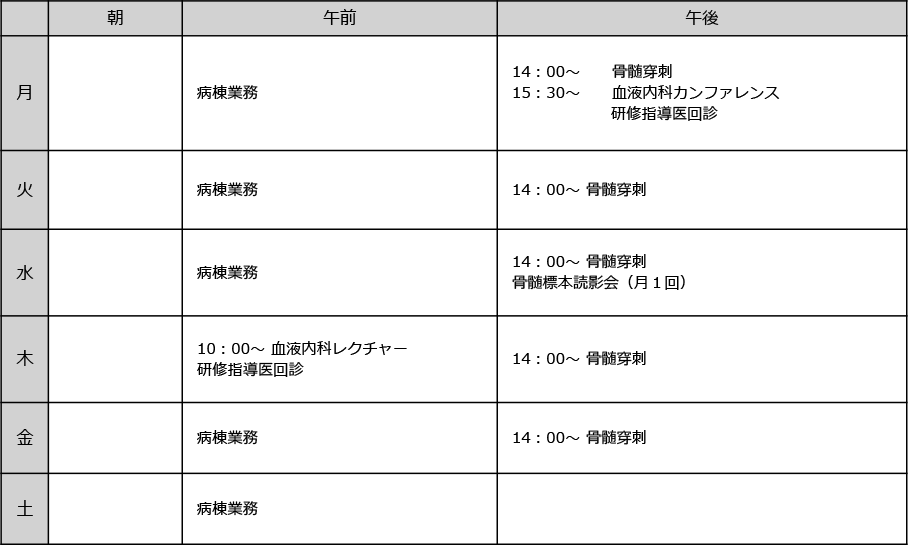 週間研修スケジュール