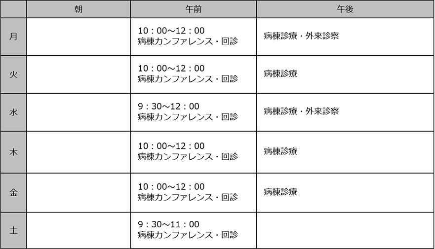 週間研修スケジュール