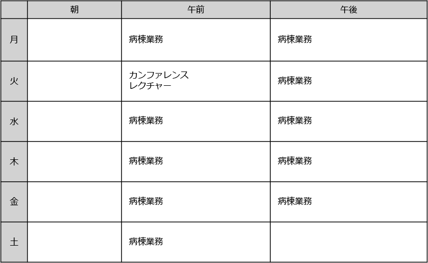 週間研修スケジュール